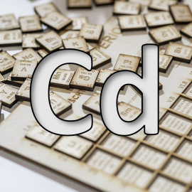 Determining cadmium in the soil